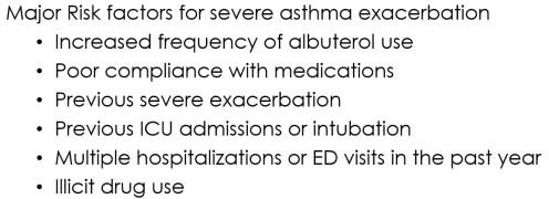 Asthma2