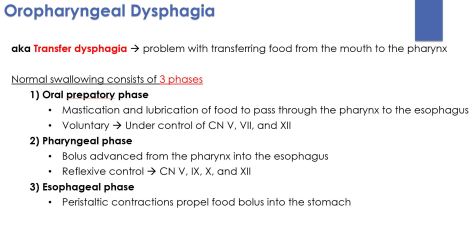 Dysphagia4